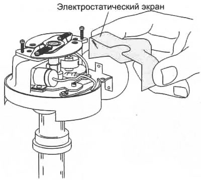 Рис. 12.20. Электростатический экран
