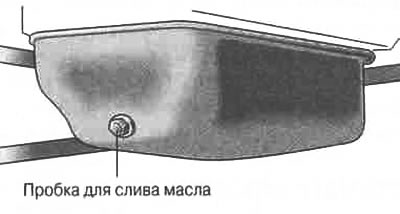 Рис. 15.6. Пробка для слива масла расположена в…