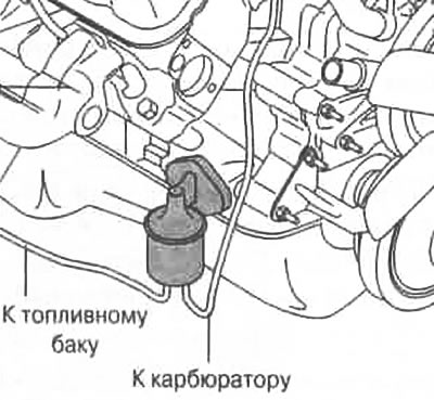 Рис. 21.2. Шланг, соединяющий топливный насос и…