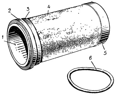 Рис. 28. Омываемая гильза дизеля Д-54: 1 -…