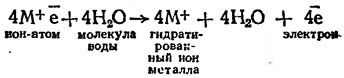 Другой участок поверхности металла, который имеет…