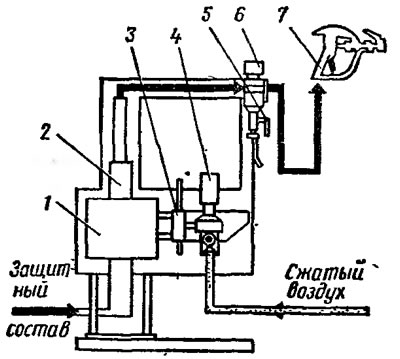 Рис. 27. Принципиальная схема установки…