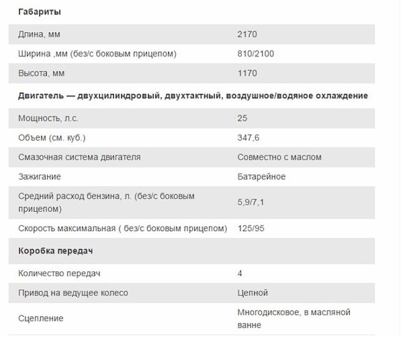 Пятому Юпитеру добавили мощности в сравнении с…