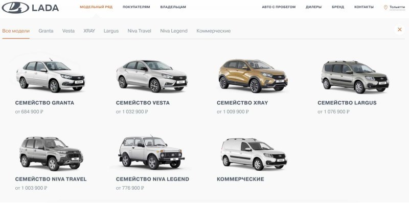 С начала весны 2022 года стоимость Lada Granta…