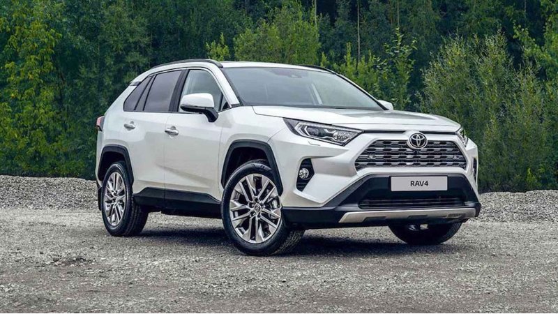 Разница в стоимости SUV в той или иной стране в…