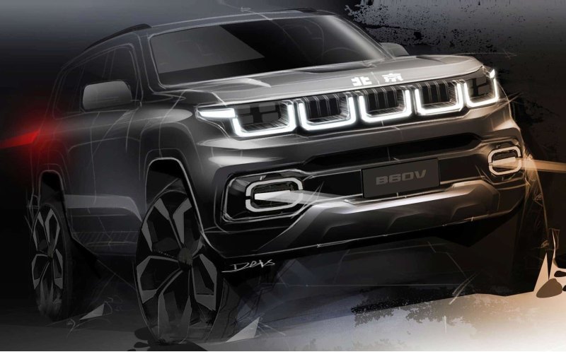 Новый внедорожник BAIC не будет копией «УАЗ» и…