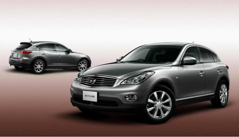 Nissan Skyline Crossover