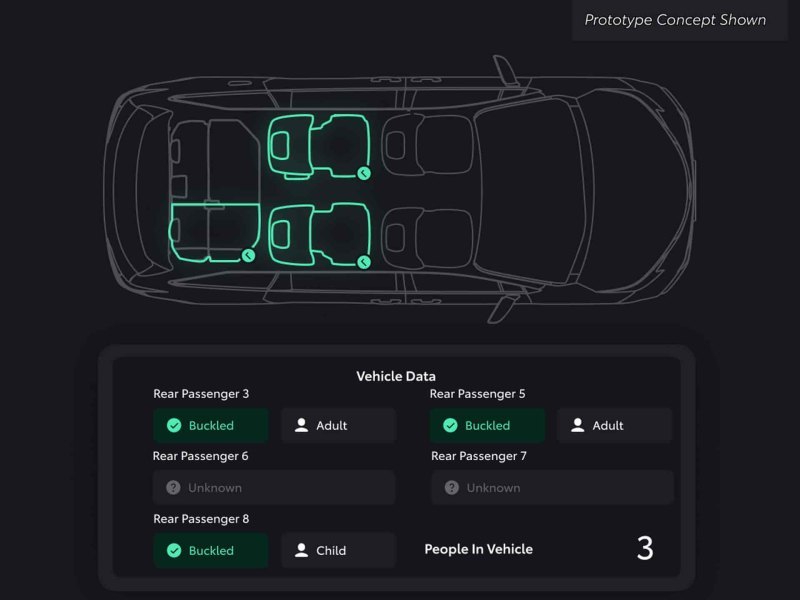 Отличительной чертой концепции Cabin Awareness…