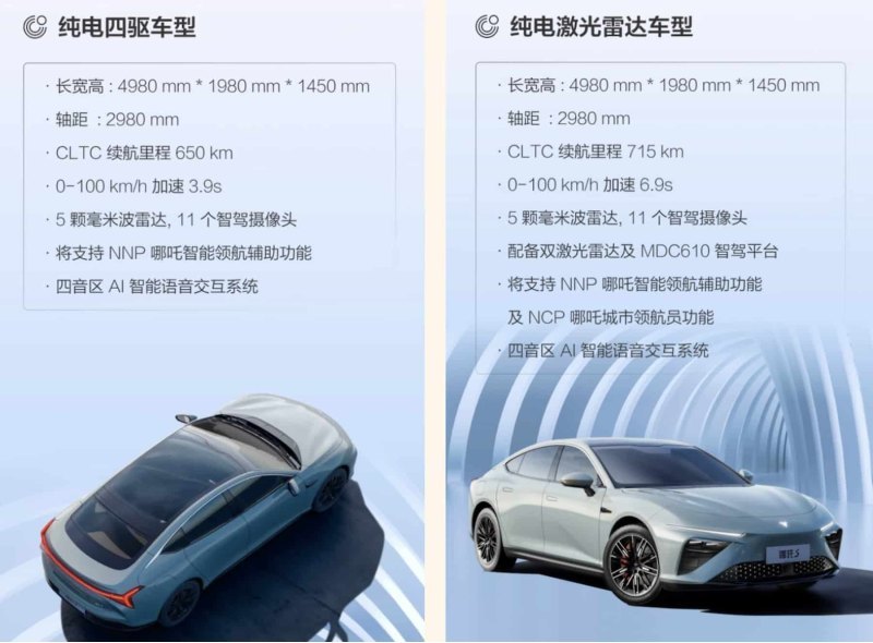 Седан построен на платформе Hozon Shanhai,…