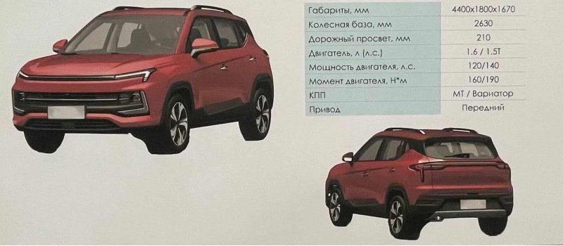 Модель I (версия с ДВС)