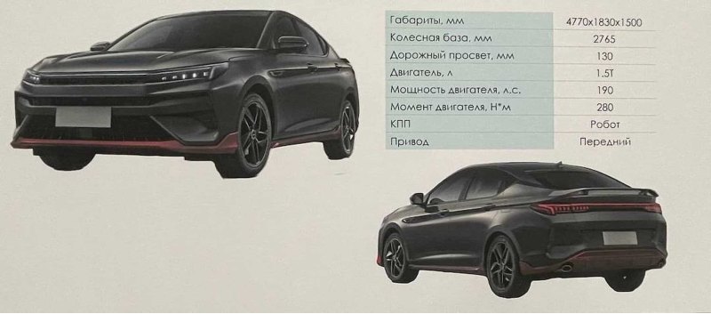 Модель III
