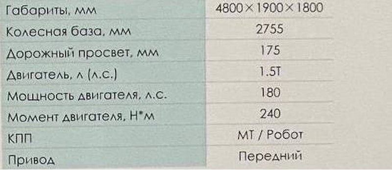 Автомобили, которые сейчас продаются в России,…