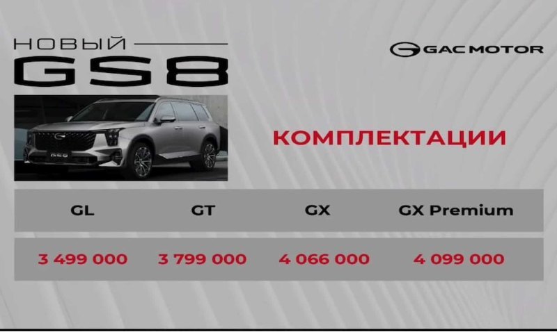 Стартовый прайс на новинку составил 3 миллиона…