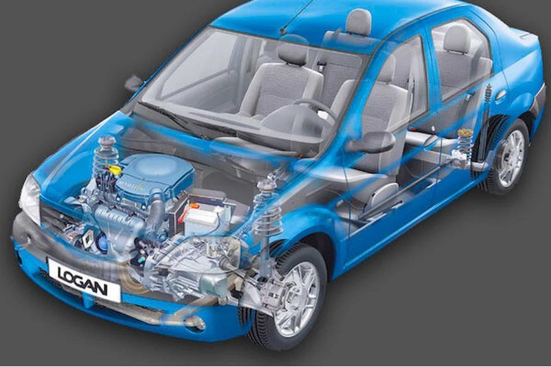 Речь, конечно же, идет о Renault Logan 1. Этот…