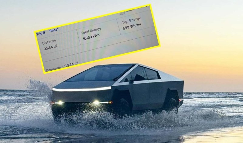 Первые владельцы Tesla Cybertruck проехали на них…