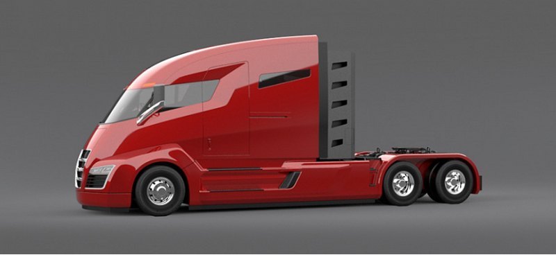 Nikola подала иск против Tesla после того, как…
