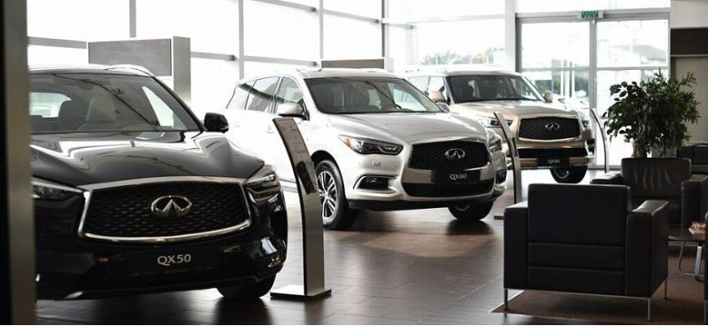 Продажи новых машин Infiniti в России выросли на…