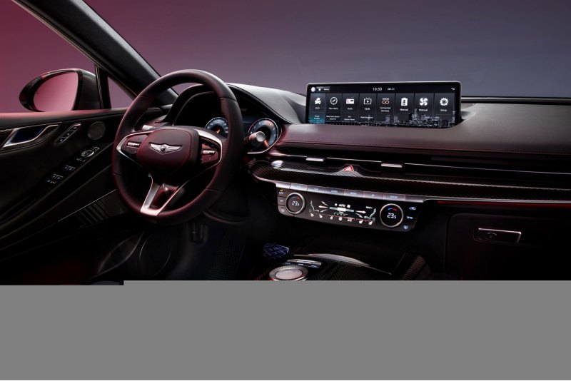 Пакеты Sport Line и Sport стоят 6000…