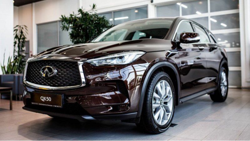 Цена купеобразного кроссовера Infiniti QX55 с…