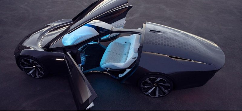 Будущие электромобили Cadillac будут черпать…