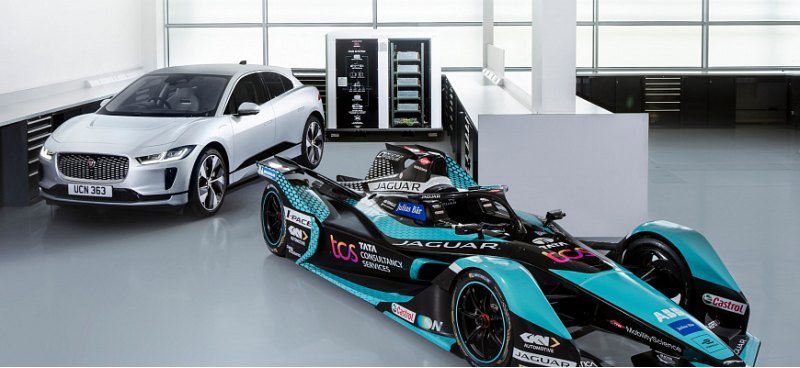Jaguar использует старые батареи I-Pace для…