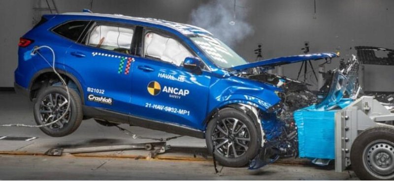 Кроссовер Haval H6 успешно справился с…