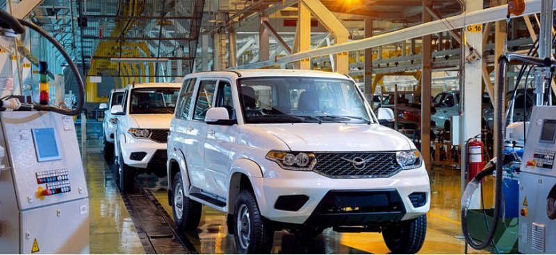 Объемы производства легковых автомобилей в…