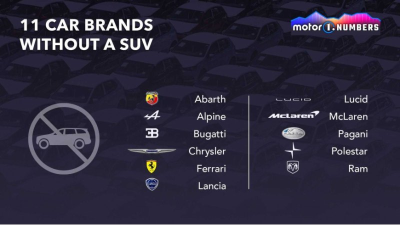 Ожидается, что в случае с Alpine, Ferrari и…