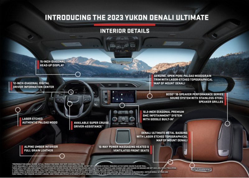 Цены на GMC Yukon Denali Ultimate 2023 года еще…