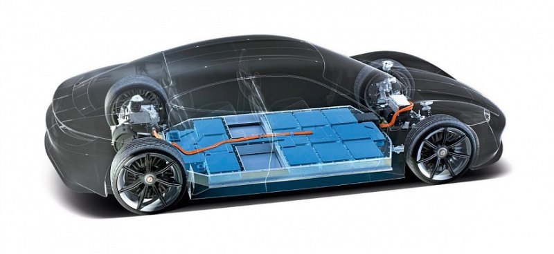 Porsche инвестирует 100 млн долларов в…