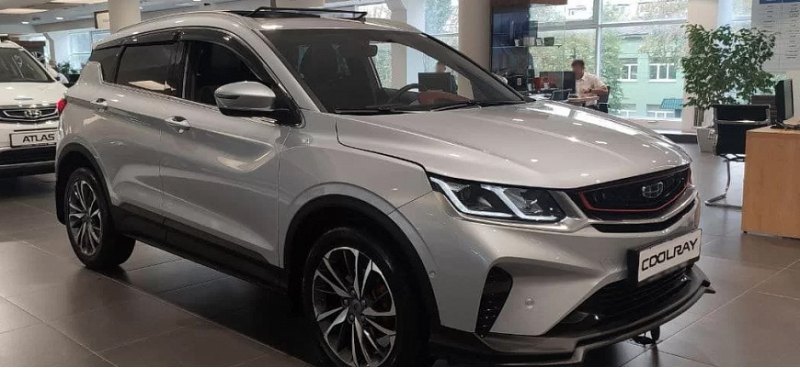 Доля китайских автомобилей на российском рынке…
