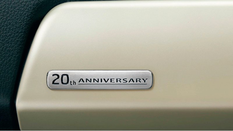 Стоимость Daihatsu Copen 20th Anniversary Special…