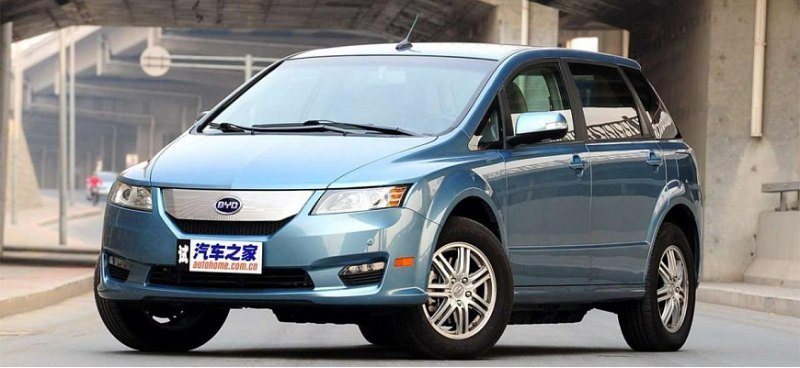 Компания BYD обогнала TESLA и стала мировым…