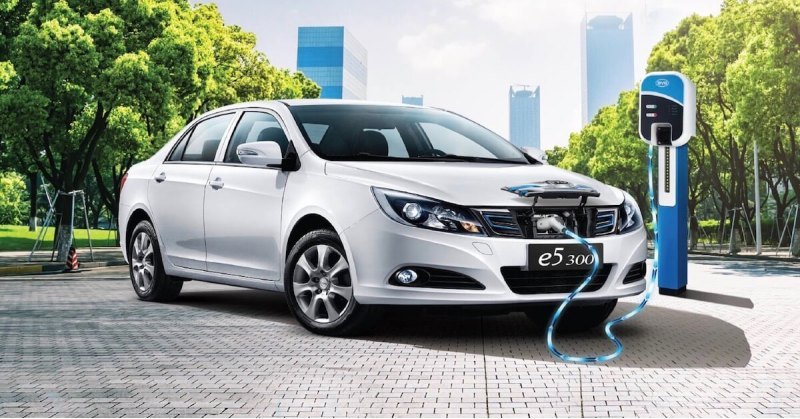 В марте BYD передала в руки клиентов порядка…