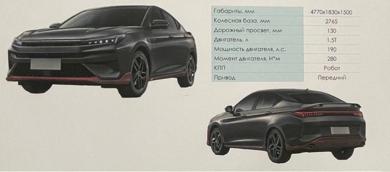У бензинового кроссовера дорожный просвет заявлен…
