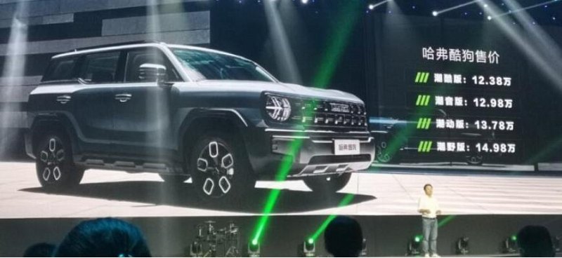 Компания HAVAL оценила новый внедорожник HAVAL…