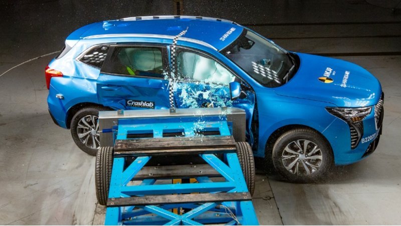 В плане безопасности пешеходов у Haval Jolion…