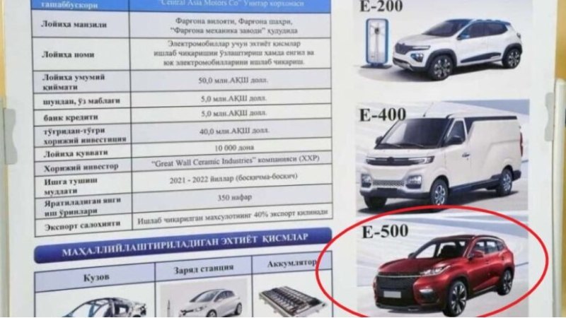 Если говорить о ситуации на самом заводе, то там…
