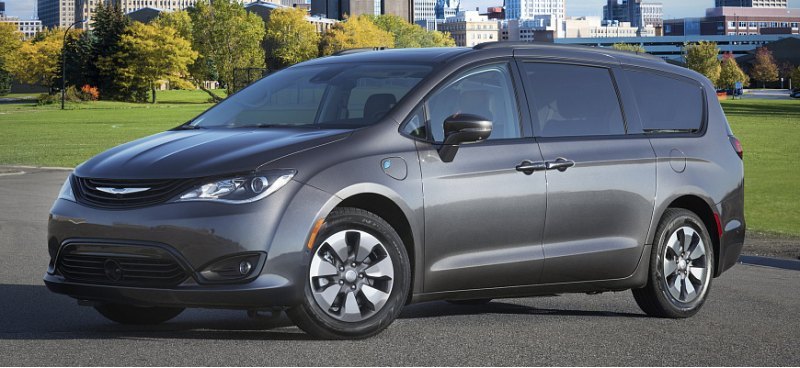 У компании Chrysler появилось решение проблемы с…