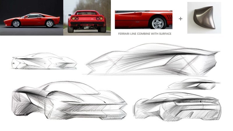 Корма во многом похожа на заднюю часть Ferrari…