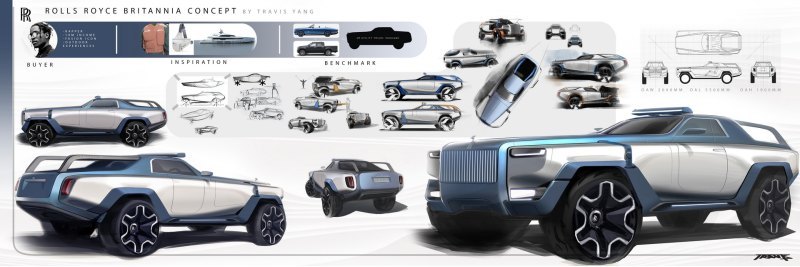 Rolls-Royce Britannia не имел бы большого смысла…