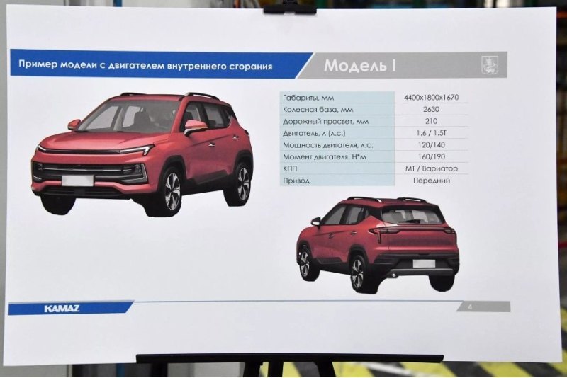 У «Москвича 3» появится два вида силовых…
