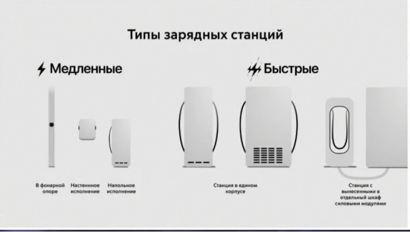 Если говорить о мощных станциях с постоянным…