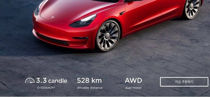 Компания Tesla оштрафована на 2,2 млн долларов за…