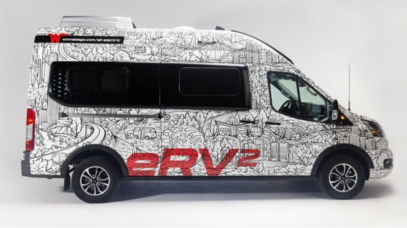Winnebago запускает пилотную программу, в рамках…