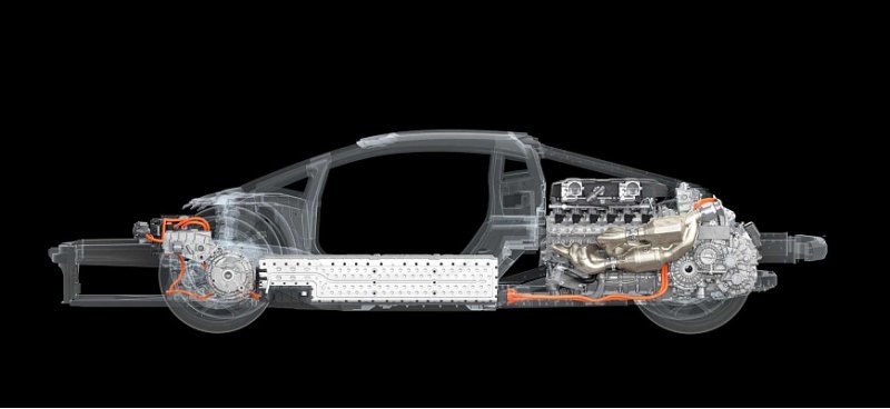 Компания Lamborghini оснастит замену Aventador…