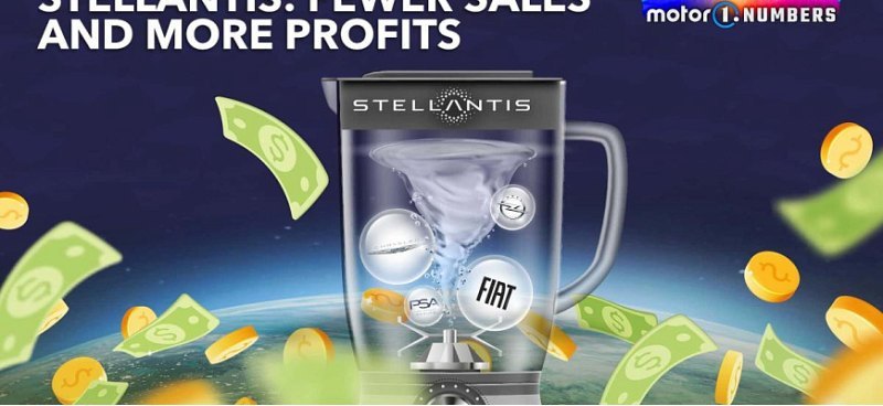 Концерн Stellantis представил новую стратегию…