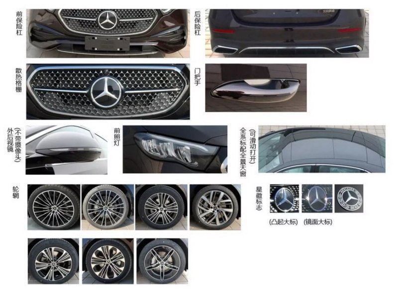 Новое поколение E-Class на самом деле…