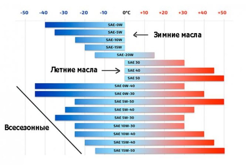 Помимо этого, есть возможность найти в интернете…