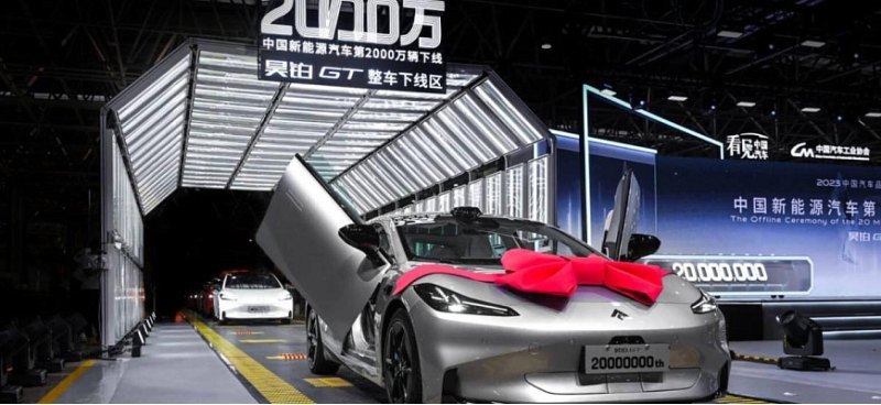 Представлен суперседан GAC Aion Hyper GT за 30…